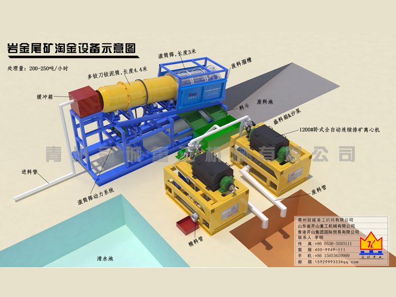 尾礦開采設(shè)備