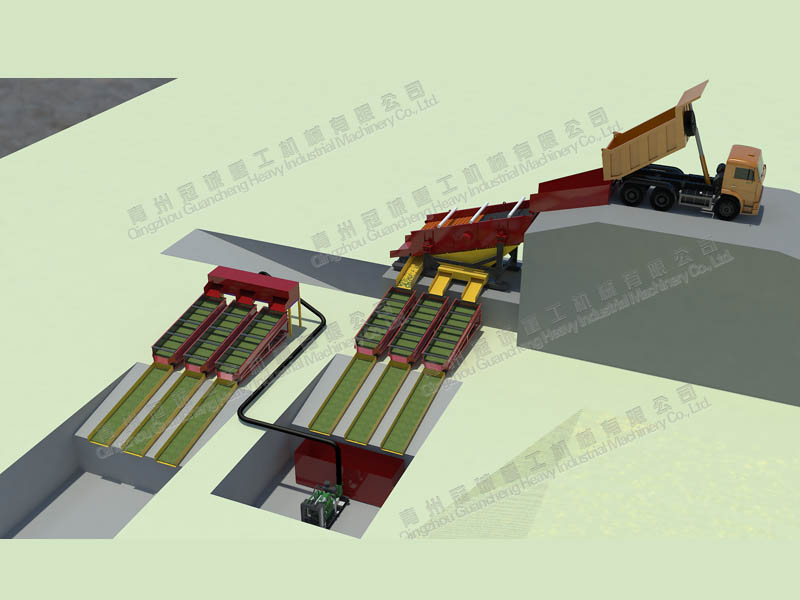 振動(dòng)篩選金設(shè)備150-200方處理量